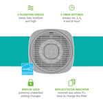 Simply Conserve Tabletop Air Purifier