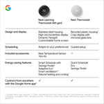 Google Nest Learning Thermostat Gen 4, Polished Gold