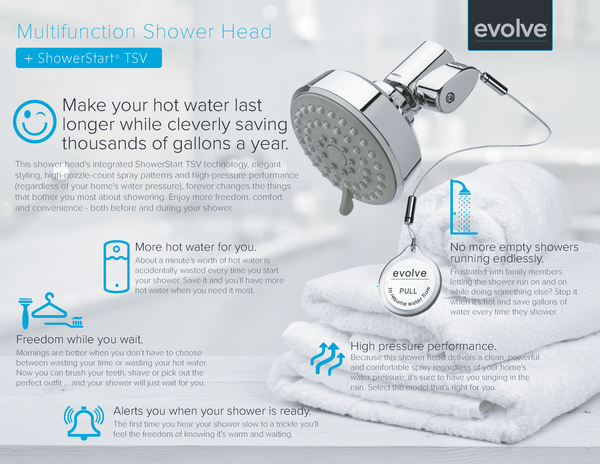 Evolve Multifunction Showerhead